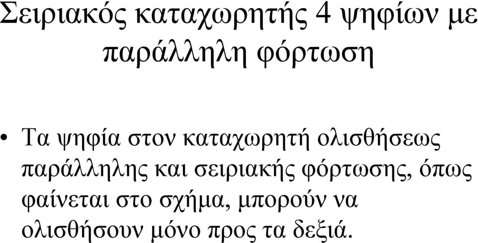 παράλληλης και σειριακής φόρτωσης, όπως