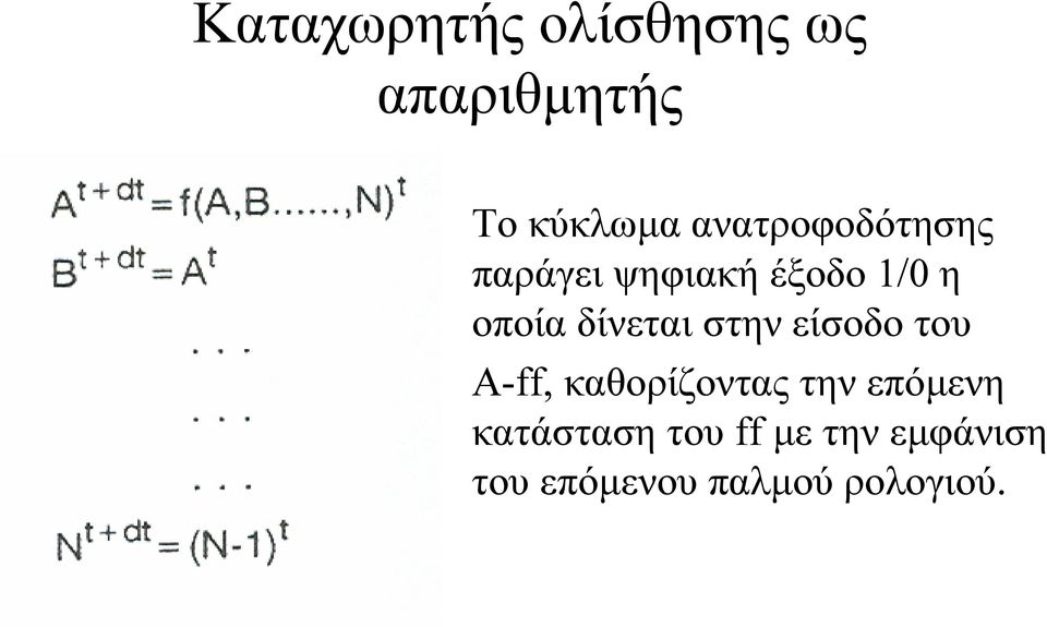 δίνεται στην είσοδο του A-ff, καθορίζοντας την