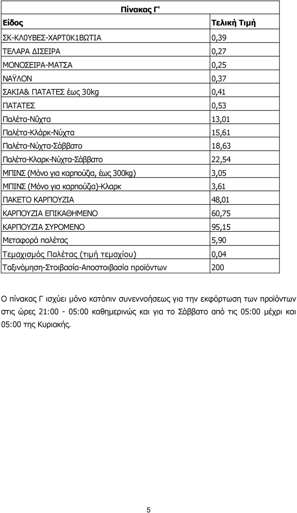 ΚΑΡΠΟΥΖΙΑ 48,01 ΚΑΡΠΟΥΖΙΑ ΕΠΙΚΑΘΗΜΕΝΟ 60,75 ΚΑΡΠΟΥΖΙΑ ΣΥΡΟΜΕΝΟ 95,15 Μεταφορά παλέτας 5,90 Τεµαχισµός Παλέτας (τιµή τεµαχίου) 0,04 Ταξινόµηση-Στοιβασία-Αποστοιβασία προϊόντων