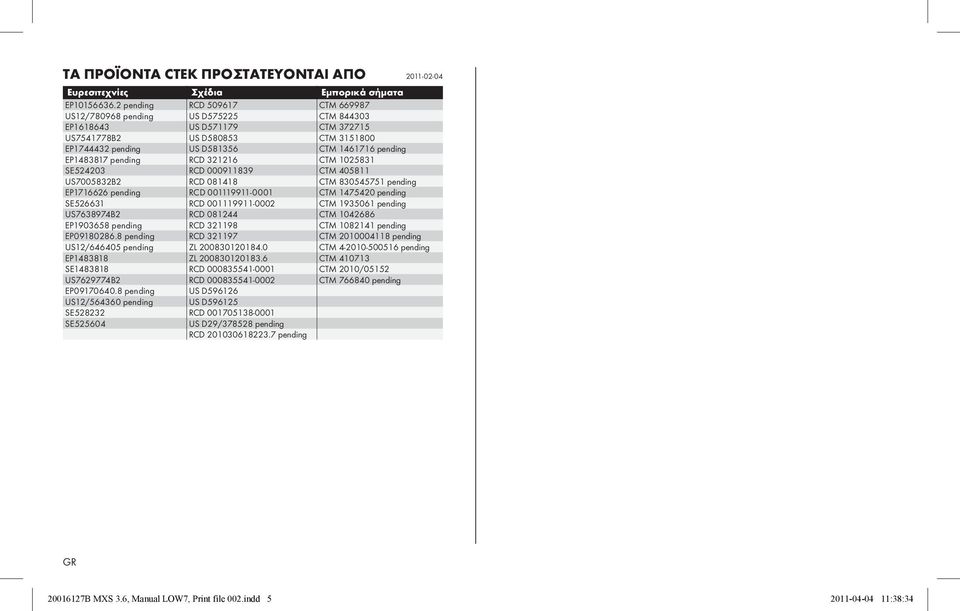 pending RCD 321216 CTM 1025831 SE524203 RCD 000911839 CTM 405811 US7005832B2 RCD 081418 CTM 830545751 pending EP1716626 pending RCD 001119911-0001 CTM 1475420 pending SE526631 RCD 001119911-0002 CTM