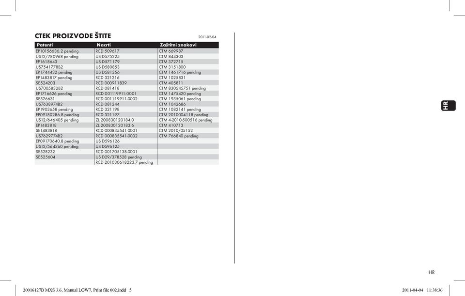 pending RCD 321216 CTM 1025831 SE524203 RCD 000911839 CTM 405811 US7005832B2 RCD 081418 CTM 830545751 pending EP1716626 pending RCD 001119911-0001 CTM 1475420 pending SE526631 RCD 001119911-0002 CTM