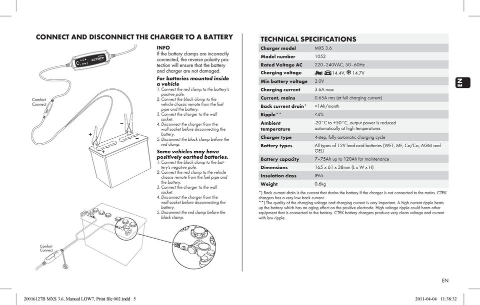 Connect the red clamp to the battery's positive pole. 2. Connect the black clamp to the vehicle chassis remote from the fuel pipe and the battery. 3. Connect the charger to the wall socket. 4.