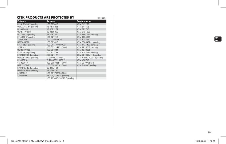 pending RCD 321216 CTM 1025831 SE524203 RCD 000911839 CTM 405811 US7005832B2 RCD 081418 CTM 830545751 pending EP1716626 pending RCD 001119911-0001 CTM 1475420 pending SE526631 RCD 001119911-0002 CTM