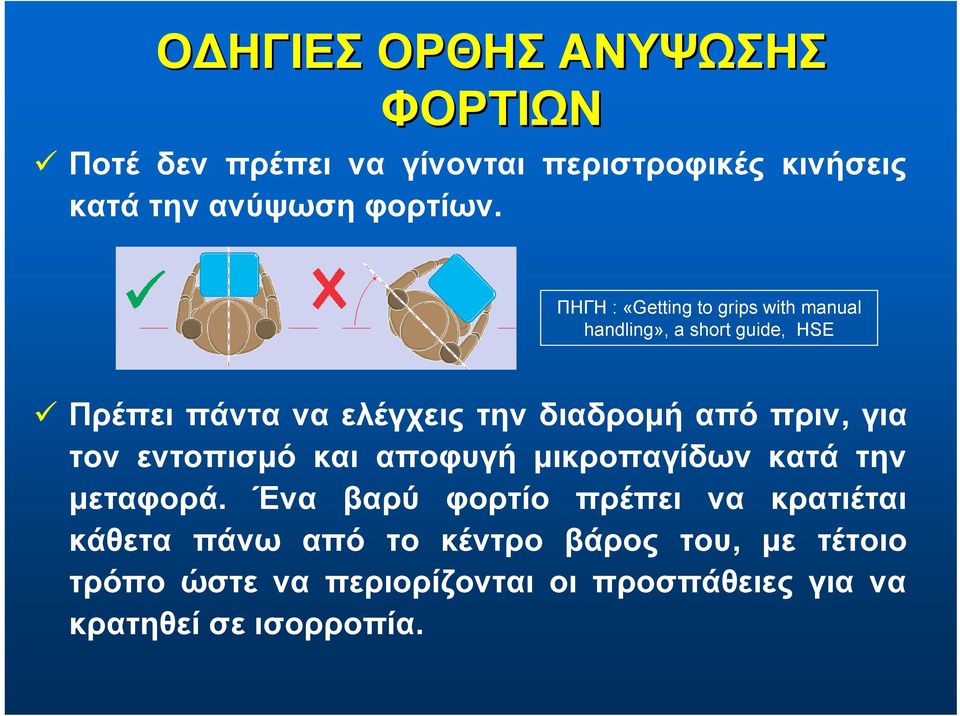 πριν, για τον εντοπισμό και αποφυγή μικροπαγίδων κατά την μεταφορά.