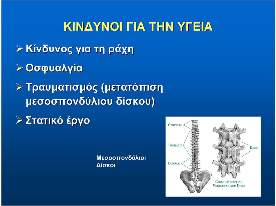 Τραυματισμός (μετατόπιση