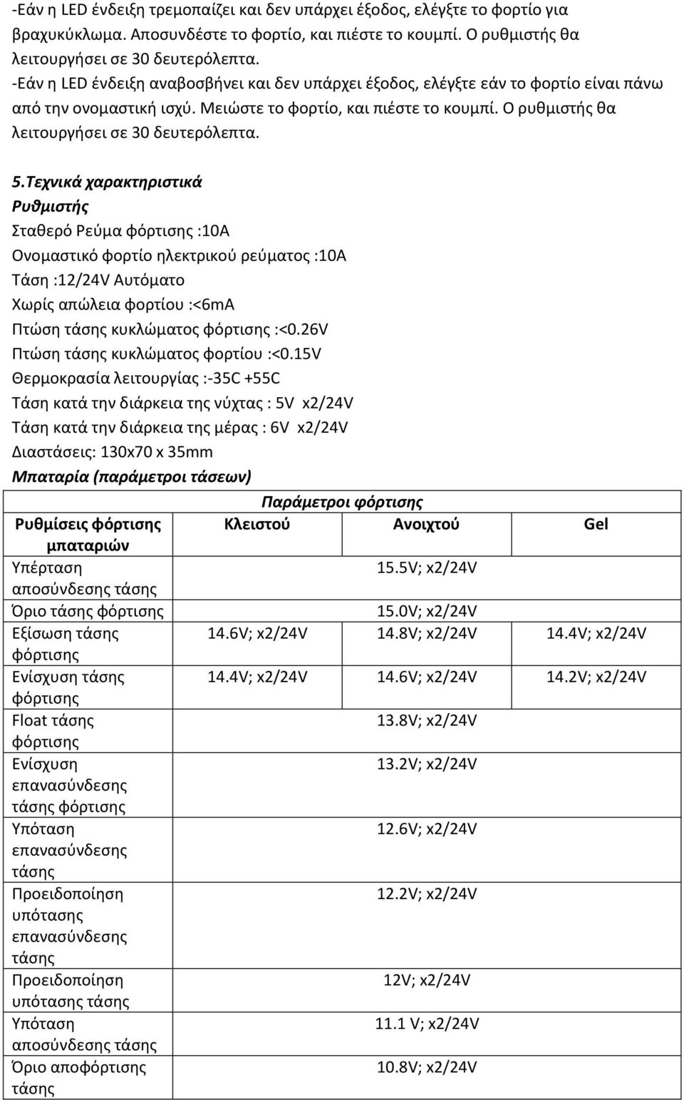 Ο ρυθμιστής θα λειτουργήσει σε 30 δευτερόλεπτα. 5.