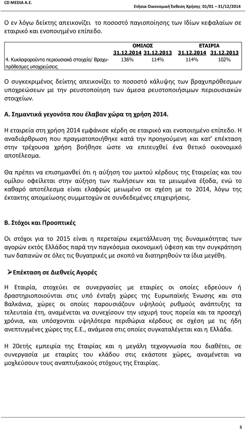 άμεσα ρευστοποιήσιμων περιουσιακών στοιχείων. Α. Σημαντικά γεγονότα που έλαβαν χώρα τη χρήση 2014. Η εταιρεία στη χρήση 2014 εμφάνισε κέρδη σε εταιρικό και ενοποιημένο επίπεδο.