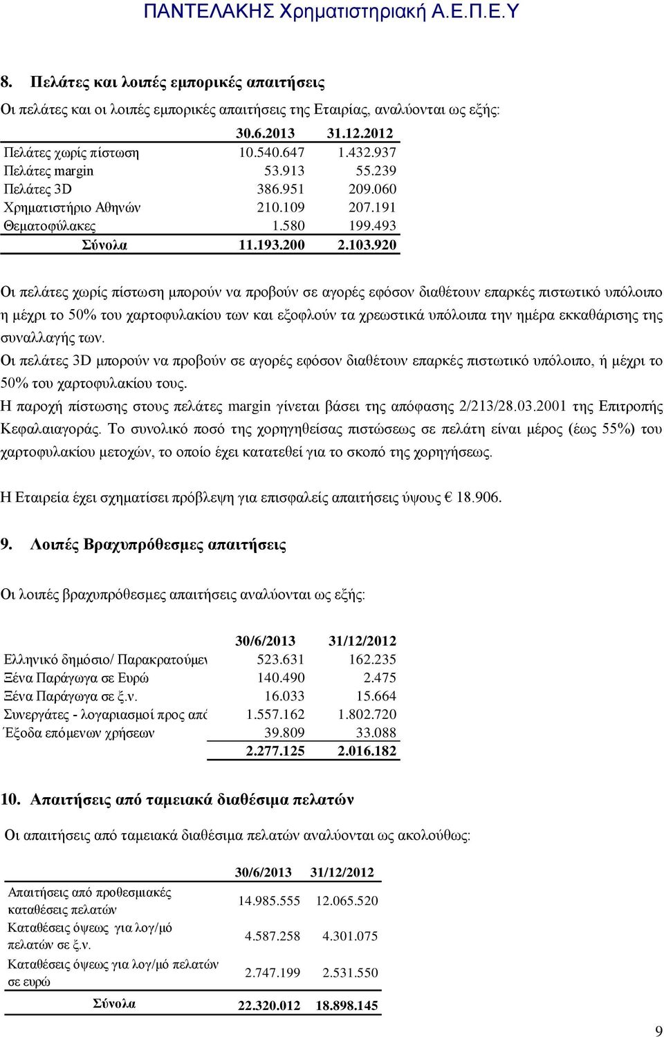 920 Οι πελάτες χωρίς πίστωση μπορούν να προβούν σε αγορές εφόσον διαθέτουν επαρκές πιστωτικό υπόλοιπο η μέχρι το 50% του χαρτοφυλακίου των και εξοφλούν τα χρεωστικά υπόλοιπα την ημέρα εκκαθάρισης της