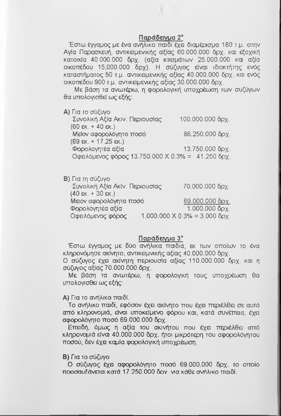 Περιουσίας 100.000.000 δρχ. (60 εκ. + 40 εκ.) Μείον αφορολόγητο ποσό 86.250.000 δρχ. (69 εκ. + 17.25 εκ.) Φορολογητέα αξία 13.750.000 δρχ. Οφαλόμενος φόρος 13.750.000 X 0.3% = 41.250 δρχ.