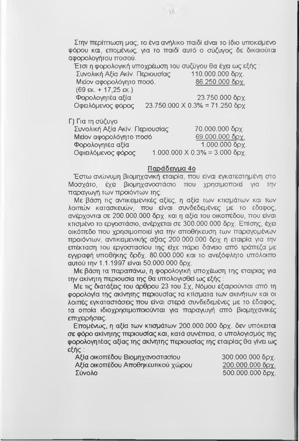 750.000 X 0.3% = 71.250 δρχ. Γ) Για τη σύζυγο Συνολική Αξία Ακίν. Περιουσίας 70.000.000 δρχ. Μείον αφορολόγητο ποσό 69.000.000 δον. Φορολογητέα αξία 1.000.000 δρχ. Οφιειλόμενος φόρος 1.000.000 X 0.3% = 3.