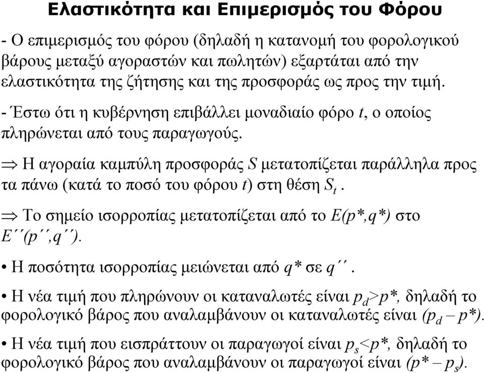 Η αγοραία καμπύλη προσφοράς μετατοπίζεται παράλληλα προς τα πάνω (κατά το ποσό του φόρου t) στη θέση t. To σημείο ισορροπίας μετατοπίζεται από το Ε(p*,q*) στο Ε (p,q ).