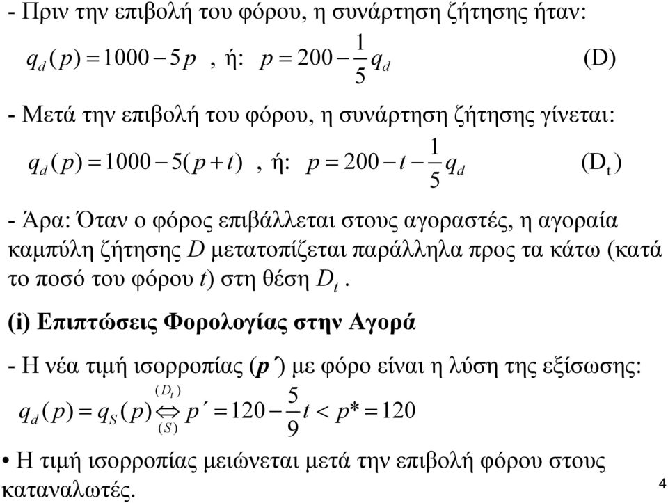 μετατοπίζεται παράλληλα προς τα κάτω (κατά το ποσό του φόρου t) στη θέση D t.