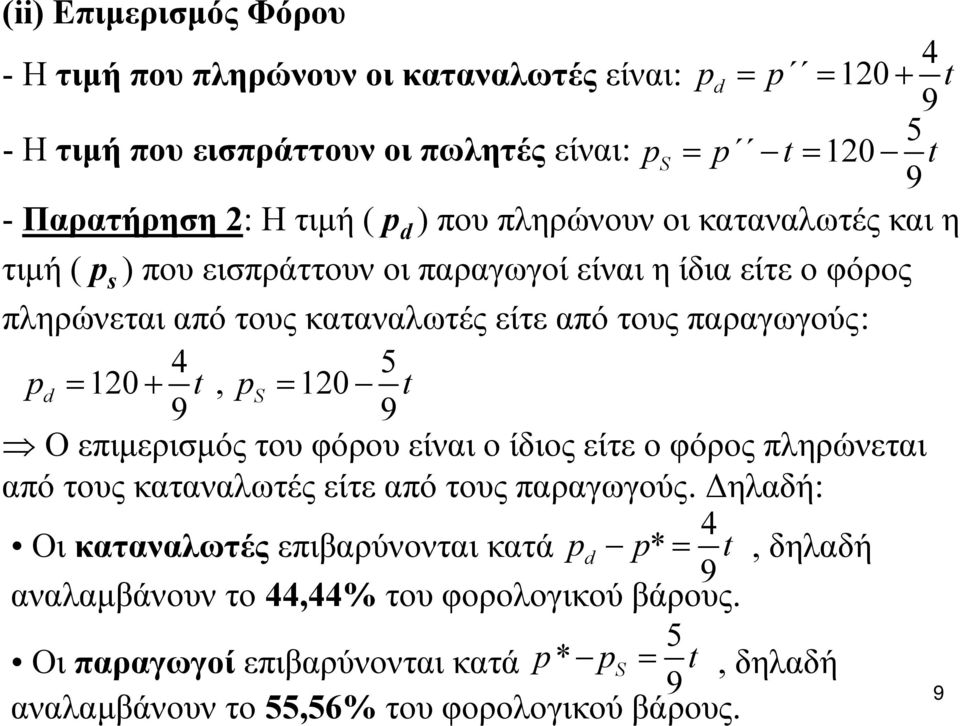 pd = 120 + t, p = 120 t Ο επιμερισμός του φόρου είναι ο ίδιος είτε ο φόρος πληρώνεται από τους καταναλωτές είτε από τους παραγωγούς.