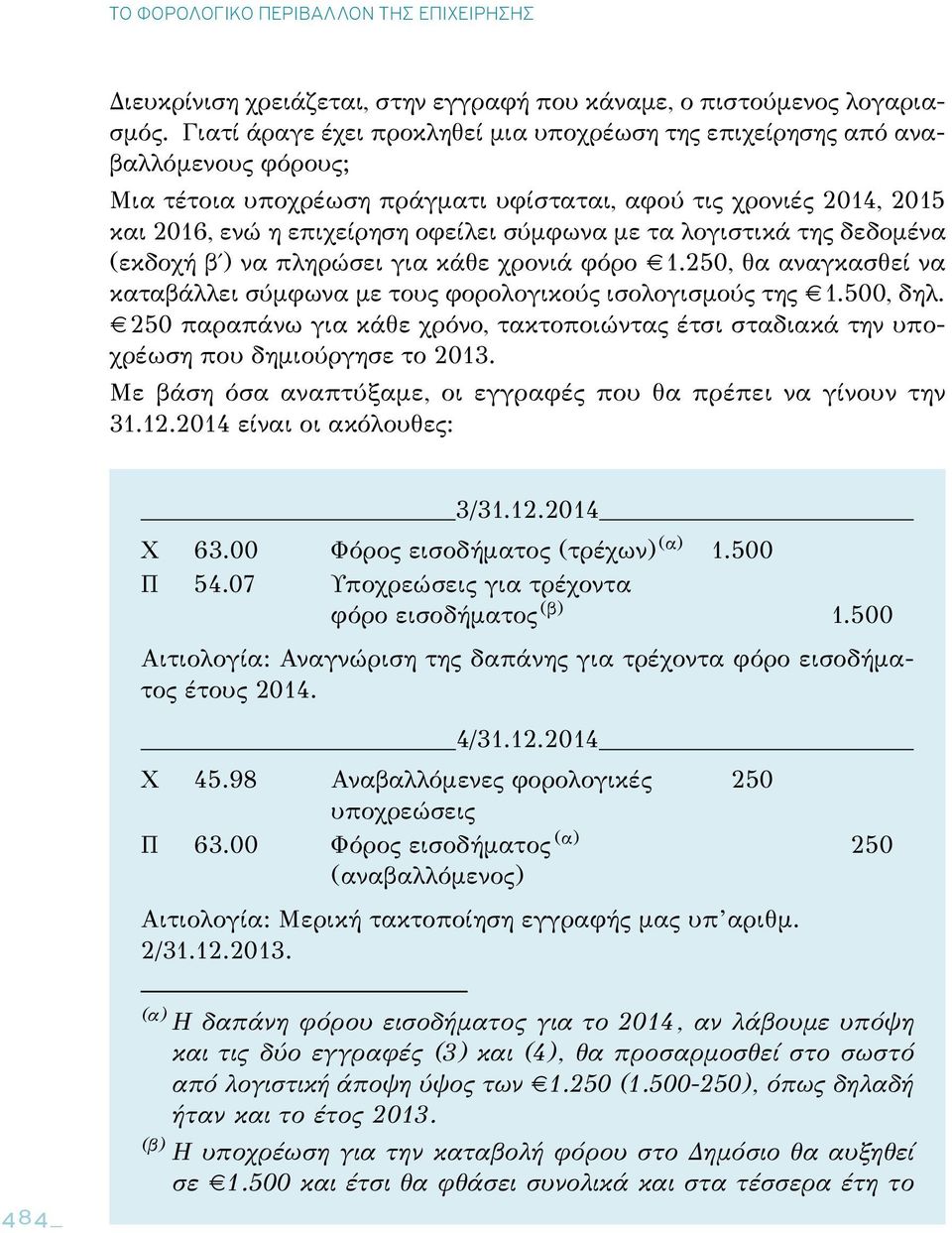 τα λογιστικά της δεδομένα (εκδοχή β ) να πληρώσει για κάθε χρονιά φόρο 1.250, θα αναγκασθεί να καταβάλλει σύμφωνα με τους φορολογικούς ισολογισμούς της 1.500, δηλ.