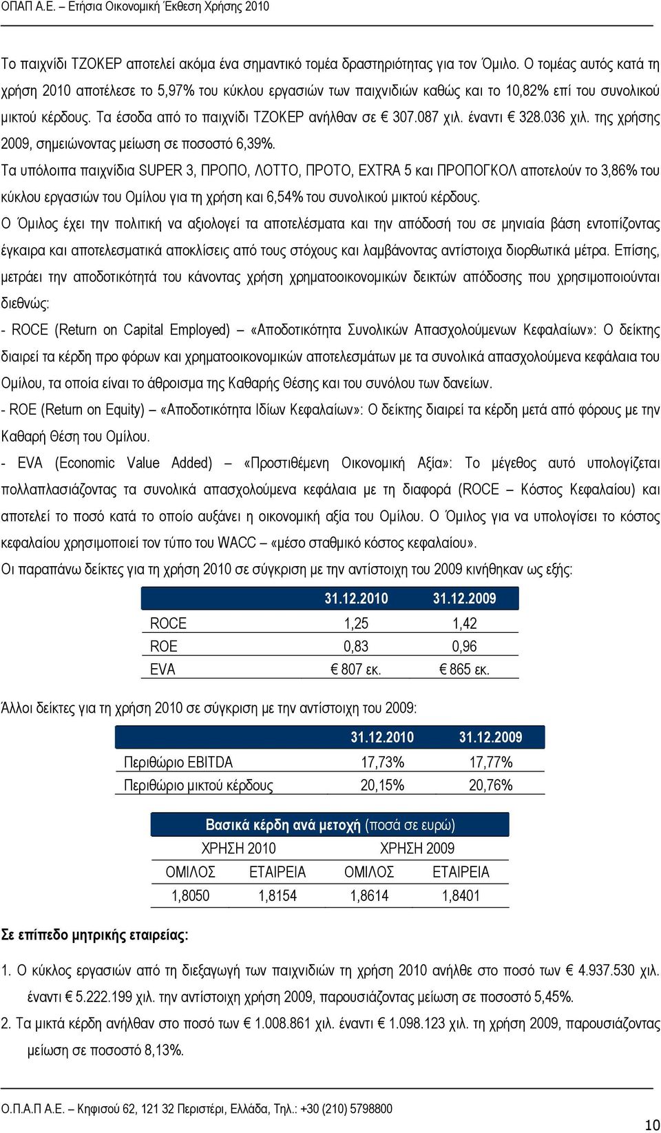 έναντι 328.036 χιλ. της χρήσης 2009, σημειώνοντας μείωση σε ποσοστό 6,39%.