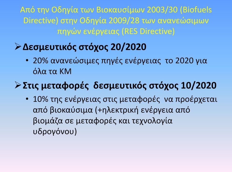2020 για όλα τα ΚΜ Στισ μεταφορζσ δεςμευτικόσ ςτόχοσ 10/2020 10% τθσ ενζργειασ ςτισ μεταφορζσ