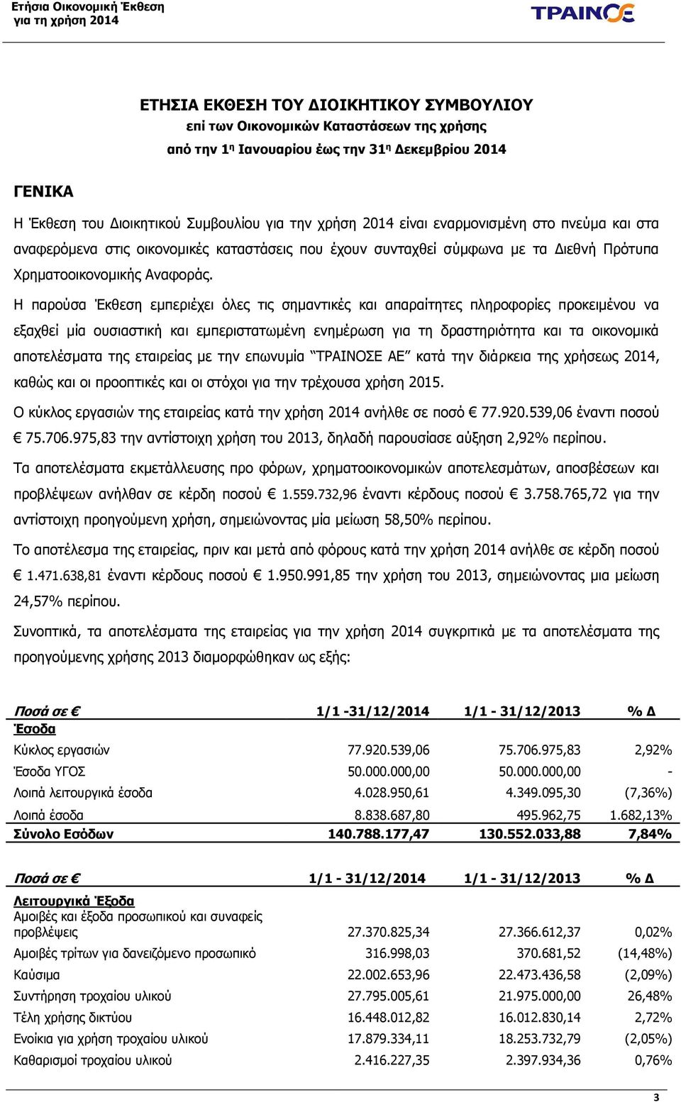 Η παρούσα Έκθεση εμπεριέχει όλες τις σημαντικές και απαραίτητες πληροφορίες προκειμένου να εξαχθεί μία ουσιαστική και εμπεριστατωμένη ενημέρωση για τη δραστηριότητα και τα οικονομικά αποτελέσματα της