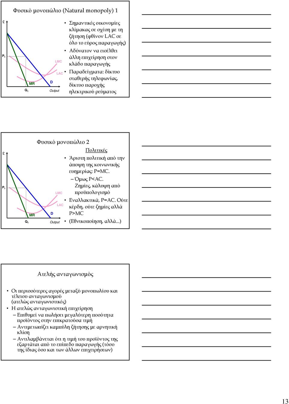 ευημερίας: P=MC. Όμως P<AC. Ζημίες, κάλυψη από προϋπολογισμό Εναλλακτικά, P=AC. Ούτε κέρδη, ούτε ζημίες αλλά P>MC (Εθνικοποίηση, αλλά.