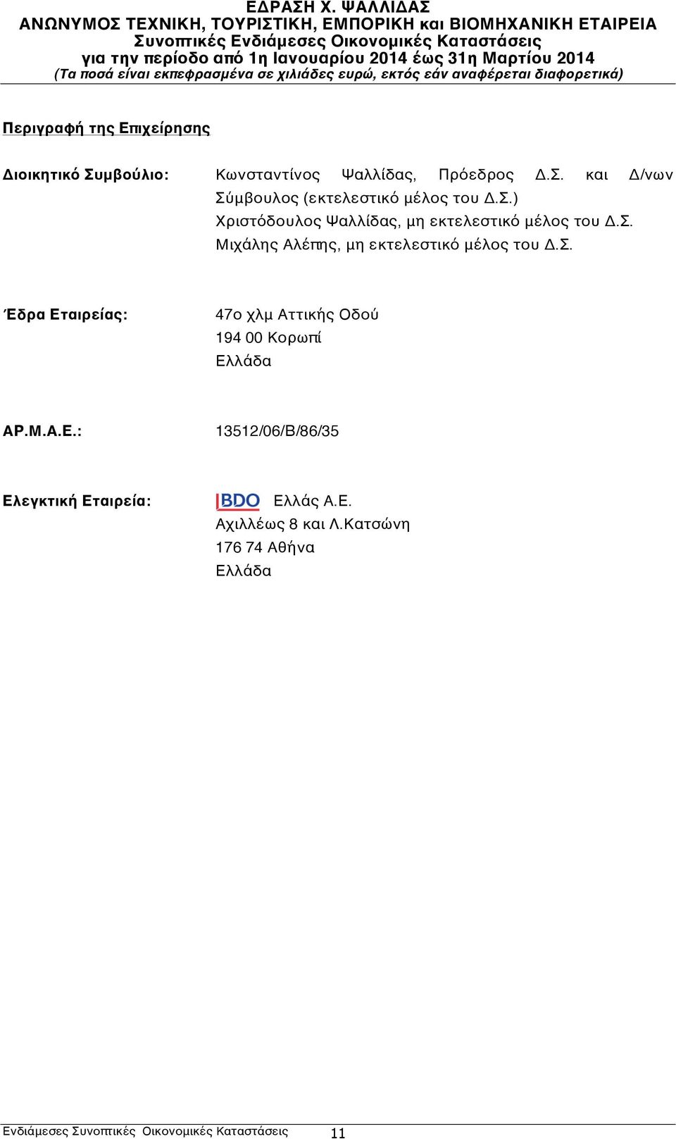 Μ.Α.Ε.: 13512/06/Β/86/35 Ελεγκτική Εταιρεία: Ελλάς Α.Ε. Αχιλλέως 8 και Λ.