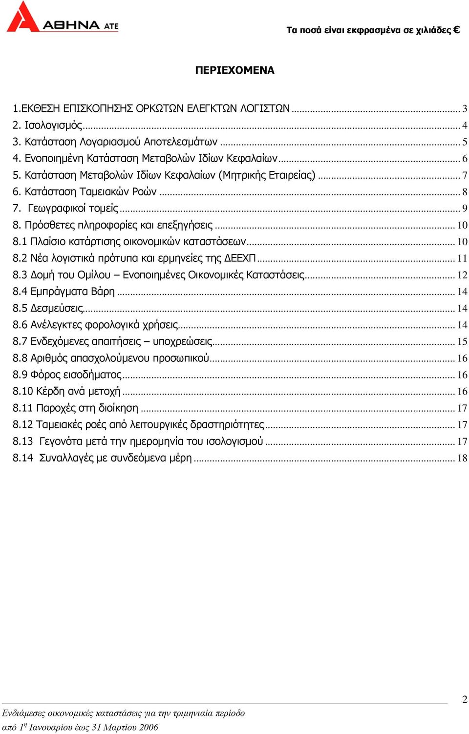 1 Πλαίσιο κατάρτισης οικονοµικών καταστάσεων... 10 8.2 Νέα λογιστικά πρότυπα και ερµηνείες της ΕΕΧΠ... 11 8.3 οµή του Οµίλου Ενοποιηµένες Οικονοµικές Καταστάσεις... 12 8.4 Εµπράγµατα Βάρη...14 8.