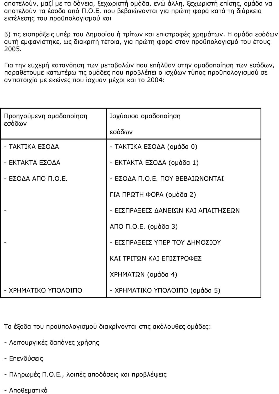 Η ομάδα εσόδων αυτή εμφανίστηκε, ως διακριτή τέτοια, για πρώτη φορά στον προϋπολογισμό του έτους 2005.