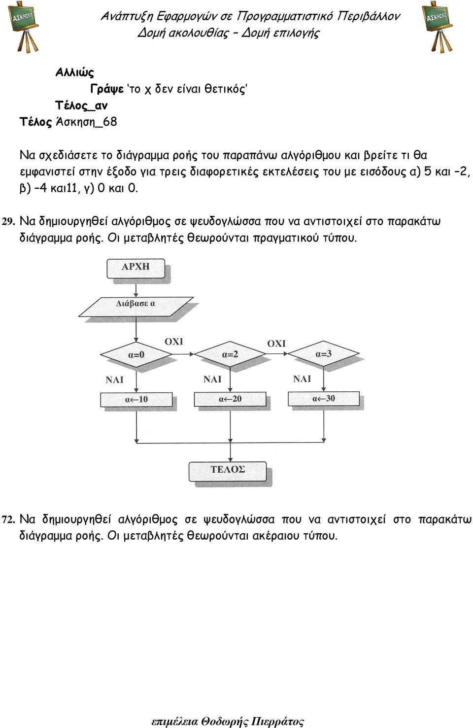 Να δηµιουργηθεί αλγόριθµος σε ψευδογλώσσα που να αντιστοιχεί στο παρακάτω διάγραµµα ροής.