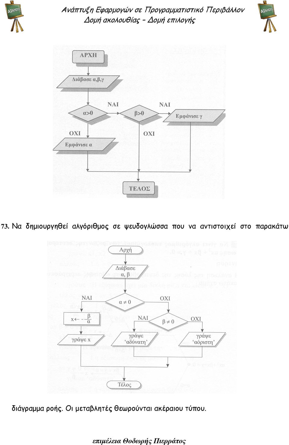 στο παρακάτω διάγραµµα ροής.