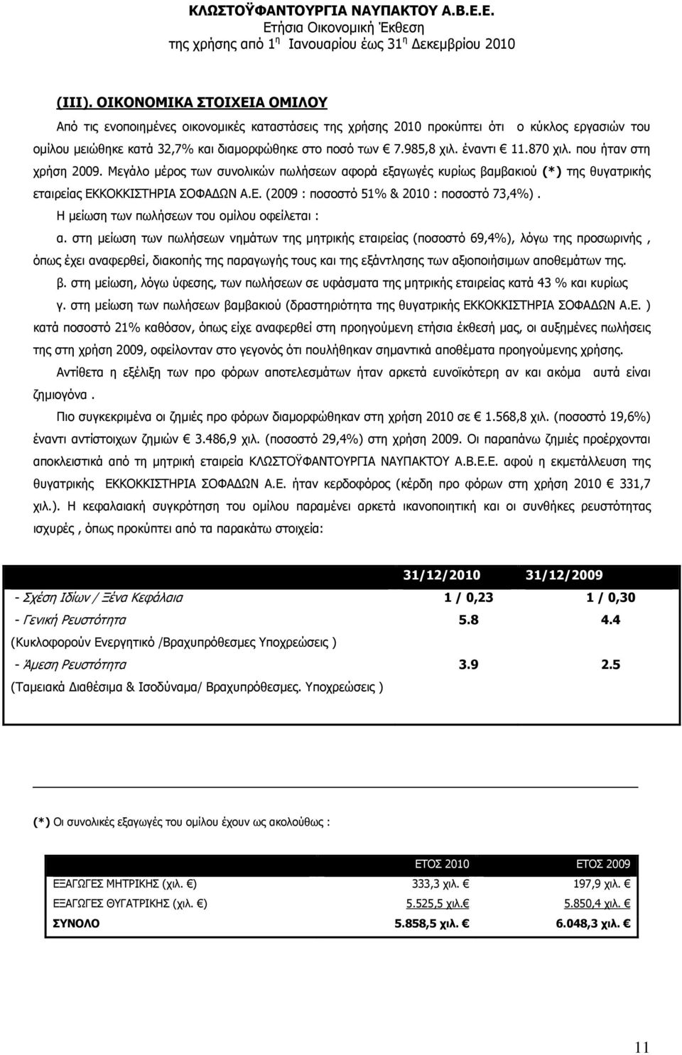 Η µείωση των πωλήσεων του οµίλου οφείλεται : α.