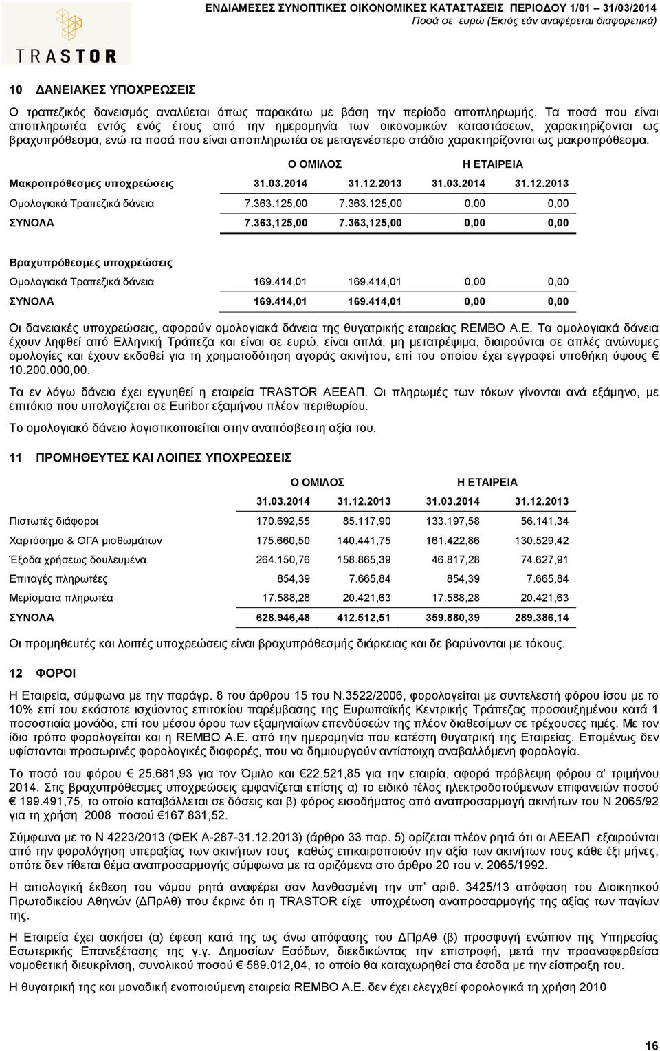 χαρακτηρίζονται ως µακροπρόθεσµα. Μακροπρόθεσµες υποχρεώσεις 31.03.2014 31.12.2013 31.03.2014 31.12.2013 Οµολογιακά Τραπεζικά δάνεια 7.363.125,00 7.363.125,00 0,00 0,00 ΣΥΝΟΛΑ 7.363,125,00 7.