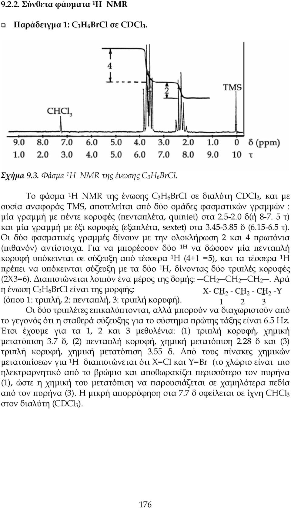 0 δ(ή 8-7. 5 τ) και μία γραμμή με έξι κορυφές (εξαπλέτα, sextet) στα 3.45-3.85 δ (6.15-6.5 τ). Οι δύο φασματικές γραμμές δίνουν με την ολοκλήρωση 2 και 4 πρωτόνια (πιθανόν) αντίστοιχα.