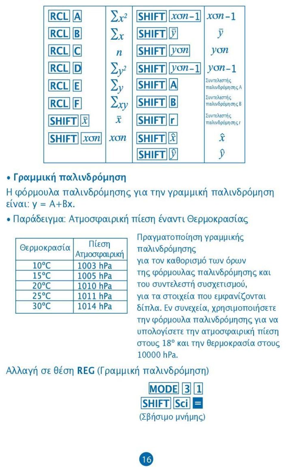 Παράδειγμα: Ατμοσφαιρική πίεση έναντι Θερμοκρασίας Θερμοκρασία Πίεση Ατμοσφαιρική Πραγματοποίηση γραμμικής παλινδρόμησης για τον καθορισμό των όρων της