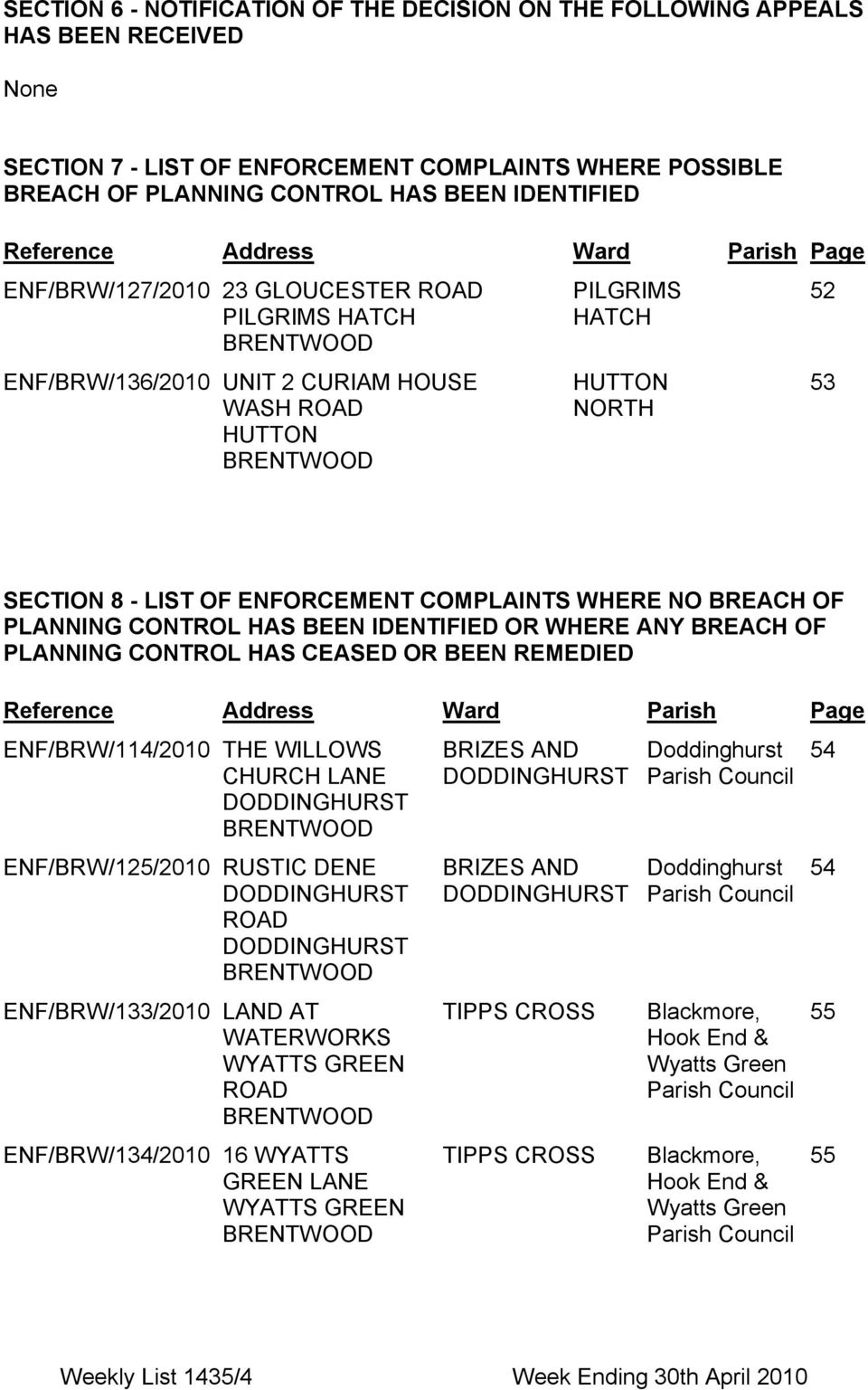 ENFORCEMENT COMPLAINTS WHERE NO BREACH OF PLANNING CONTROL HAS BEEN IDENTIFIED OR WHERE ANY BREACH OF PLANNING CONTROL HAS CEASED OR BEEN REMEDIED Reference Address Ward Parish Page ΕΝΦ/ΒΡΩ/114/2010