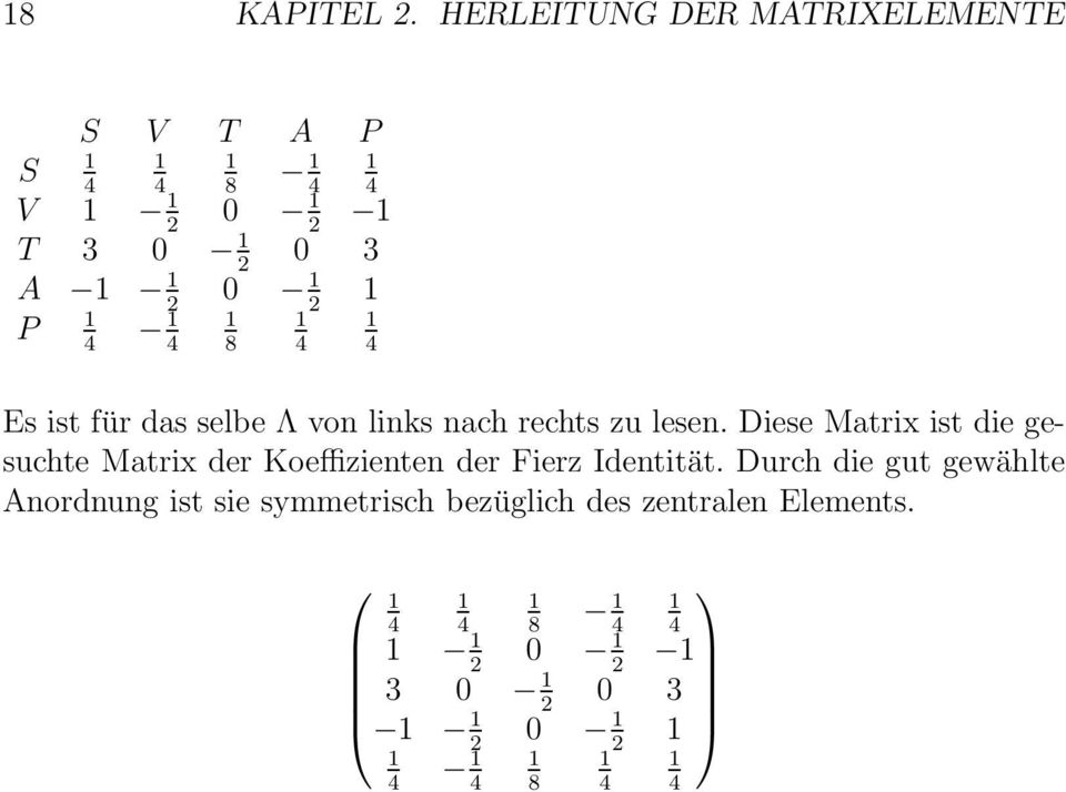 für das selbe Λ von links nach rechts zu lesen.