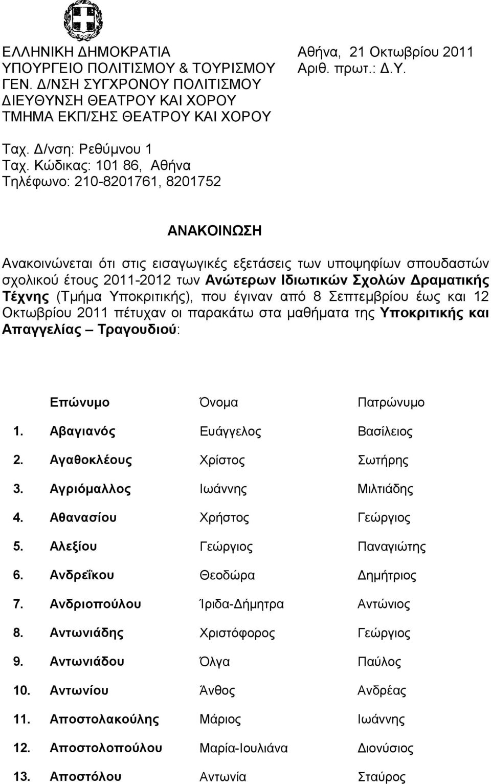 Κώδικας: 101 86, Αθήνα Τηλέφωνο: 210-8201761, 8201752 ΑΝΑΚΟΙΝΩΣΗ Ανακοινώνεται ότι στις εισαγωγικές εξετάσεις των υποψηφίων σπουδαστών σχολικού έτους 2011-2012 των Ανώτερων Ιδιωτικών Σχολών ραµατικής