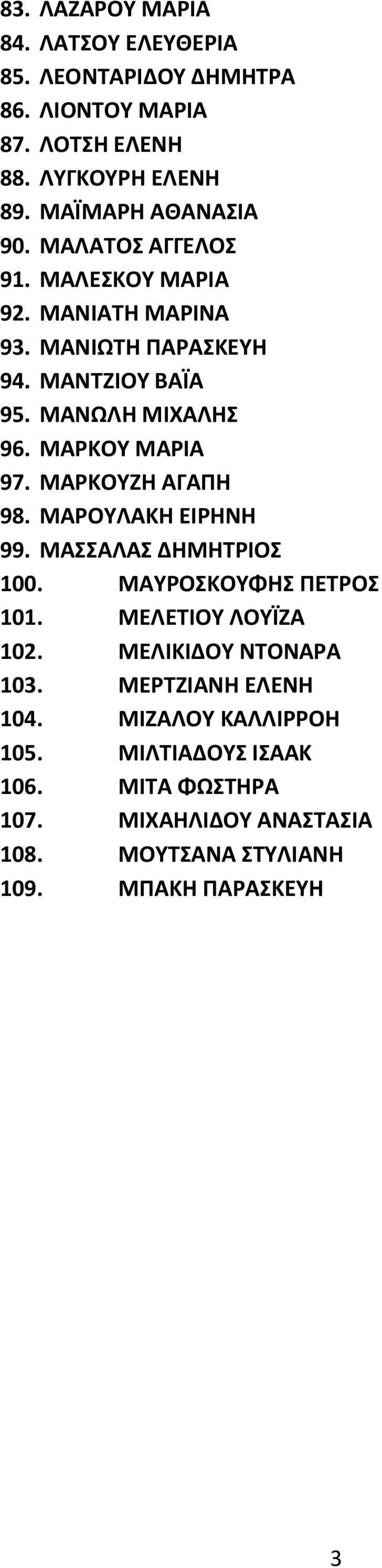 ΜΑΡΚΟΥΖΗ ΑΓΑΠΗ 98. ΜΑΡΟΥΛΑΚΗ ΕΙΡΗΝΗ 99. ΜΑΣΣΑΛΑΣ ΔΗΜΗΤΡΙΟΣ 100. ΜΑΥΡΟΣΚΟΥΦΗΣ ΠΕΤΡΟΣ 101. ΜΕΛΕΤΙΟΥ ΛΟΥΪΖΑ 102. ΜΕΛΙΚΙΔΟΥ ΝΤΟΝΑΡΑ 103.