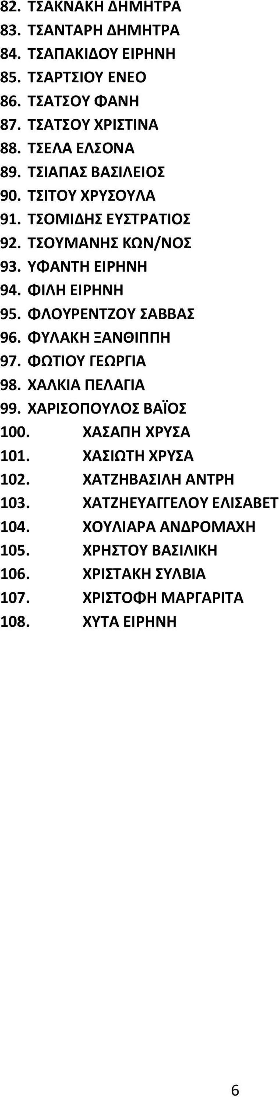 ΦΛΟΥΡΕΝΤΖΟΥ ΣΑΒΒΑΣ 96. ΦΥΛΑΚΗ ΞΑΝΘΙΠΠΗ 97. ΦΩΤΙΟΥ ΓΕΩΡΓΙΑ 98. ΧΑΛΚΙΑ ΠΕΛΑΓΙΑ 99. ΧΑΡΙΣΟΠΟΥΛΟΣ ΒΑΪΟΣ 100. ΧΑΣΑΠΗ ΧΡΥΣΑ 101. ΧΑΣΙΩΤΗ ΧΡΥΣΑ 102.