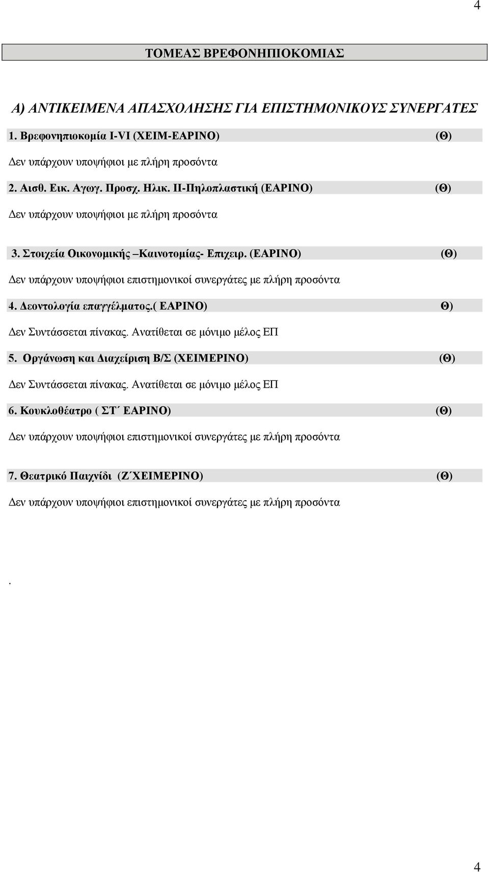 Δεοντολογία επαγγέλματος.( ΕΑΡΙΝΟ) Θ) Δεν Συντάσσεται πίνακας. Ανατίθεται σε μόνιμο μέλος ΕΠ 5. Οργάνωση και Διαχείριση Β/Σ (ΧΕΙΜΕΡΙΝΟ) (Θ) Δεν Συντάσσεται πίνακας.