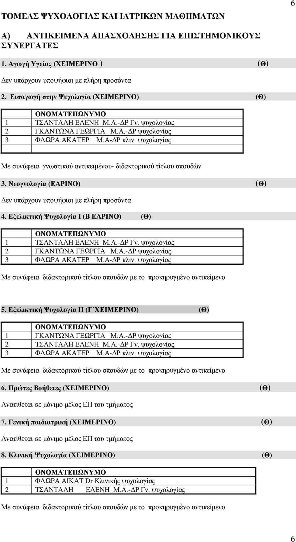 Εξελικτική Ψυχολογία Ι (Β ΕΑΡΙΝΟ) (Θ) 1 ΤΣΑΝΤΑΛΗ ΕΛΕΝΗ Μ.Α.-ΔΡ Γν. ψυχολογίας 2 ΓΚΑΝΤΩΝΑ ΓΕΩΡΓΙΑ Μ.Α.-ΔΡ ψυχολογίας 3 ΦΛΩΡΑ ΑΚΑΤΕΡ Μ.Α-ΔΡ κλιν.