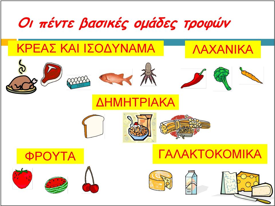 ΙΣΟΔΥΝΑΜΑ ΛΑΧΑΝΙΚΑ