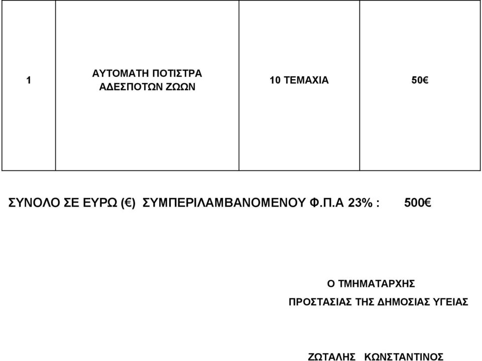 ΣΥΜΠΕΡΙΛΑΜΒΑΝΟΜΕΝΟΥ Φ.Π.Α 23% : 500 Ο