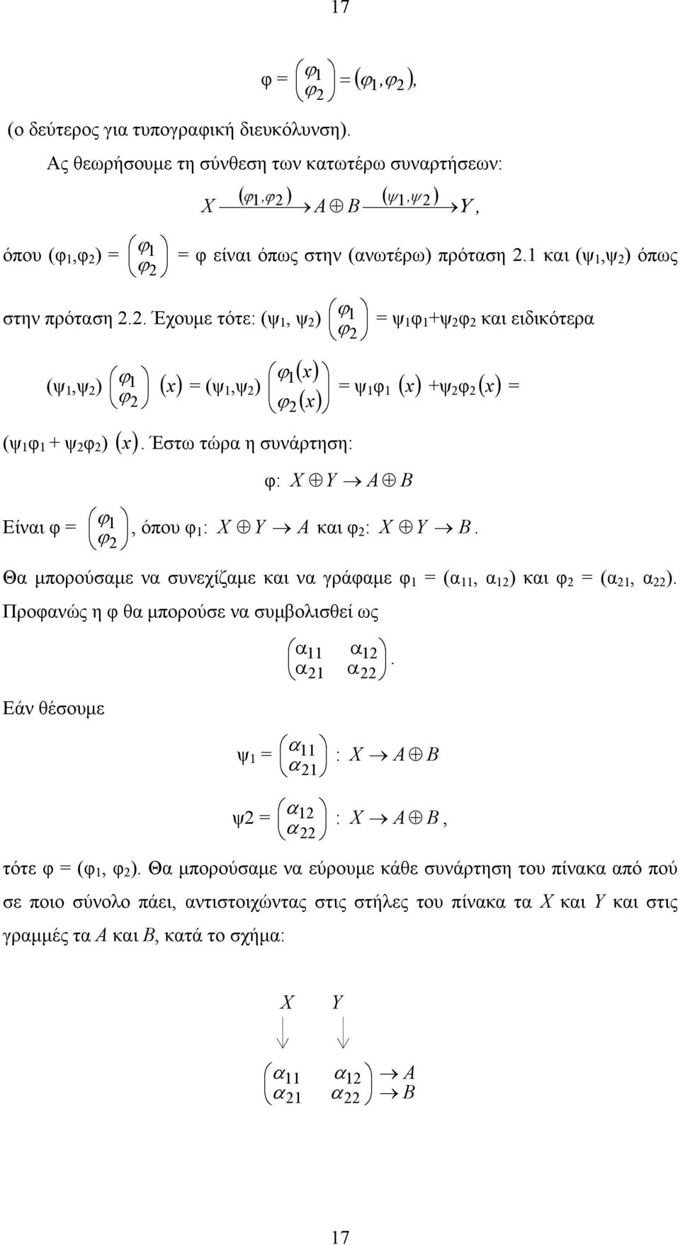 Έστω τώρα η συνάρτηση: Είναι φ = φ: X Y A B = ψ φ ( ) +ψ φ ( ) = ϕ, όπου φ ϕ : X Y A και φ : X Y B. Θα μπορούσαμε να συνεχίζαμε και να γράφαμε φ = (α, α ) και φ = (α, α ).