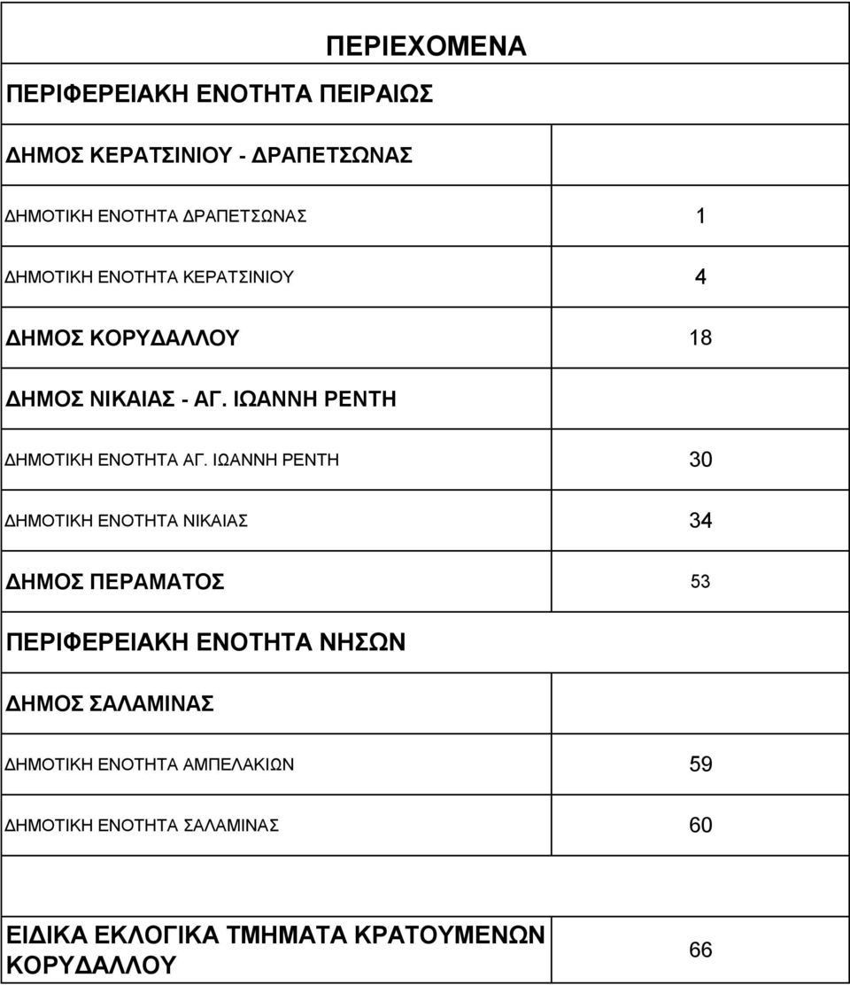 30 ΔΗΜΟΤΙΚΗ 34 ΔΗΜΟΣ 53 ΠΕΡΙΦΕΡΕΙΑΚΗ ΝΗΣΩΝ ΔΗΜΟΣ