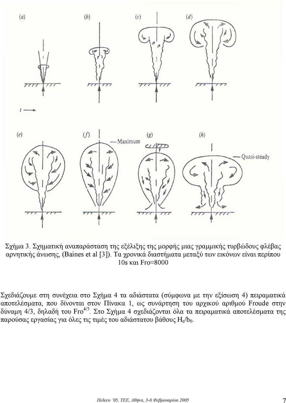 4) πειραµατικά αποτελέσµατα, που δίνονται στον Πίνακα 1, ως συνάρτηση του αρχικού αριθµού Froude στην δύναµη 4/3, δηλαδή του Fro 4/3.