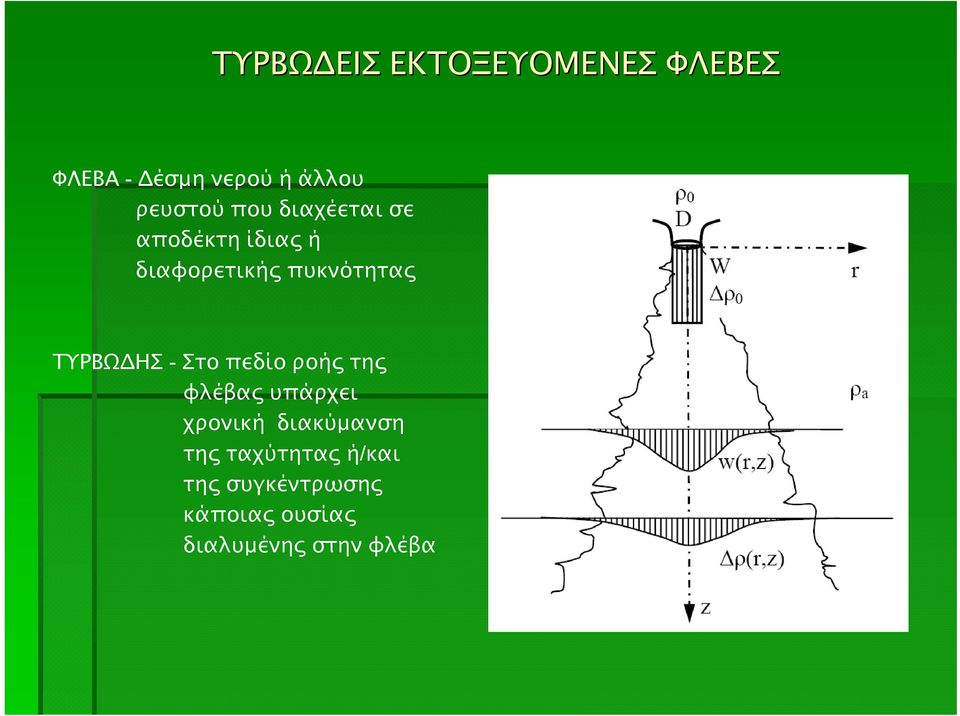 ΗΣ - Στο πεδίο ροής της φλέβας υπάρχει χρονική διακύµανση της