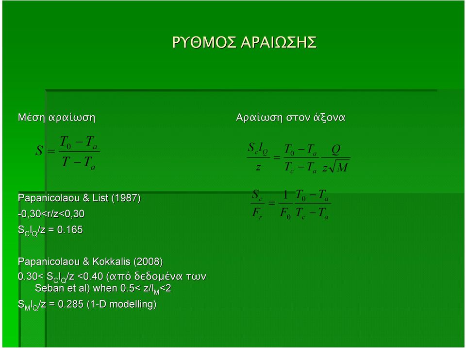 165 S F c r = 1 F T T c T T a a Papanicolaou & Kokkalis (28).3< S C l Q /z <.