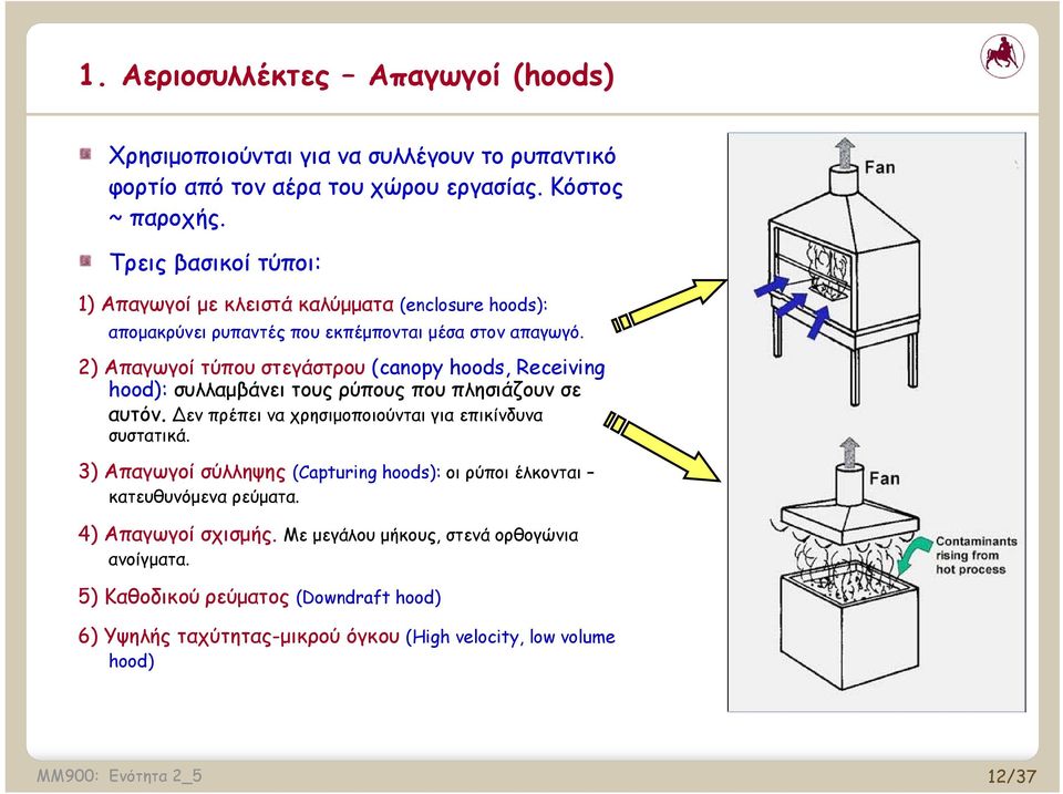 2) Απαγωγοί τύπου στεγάστρου (canopy hoods, Receiving hood): συλλαμβάνει τους ρύπους που πλησιάζουν σε αυτόν. Δεν πρέπει να χρησιμοποιούνται για επικίνδυνα συστατικά.