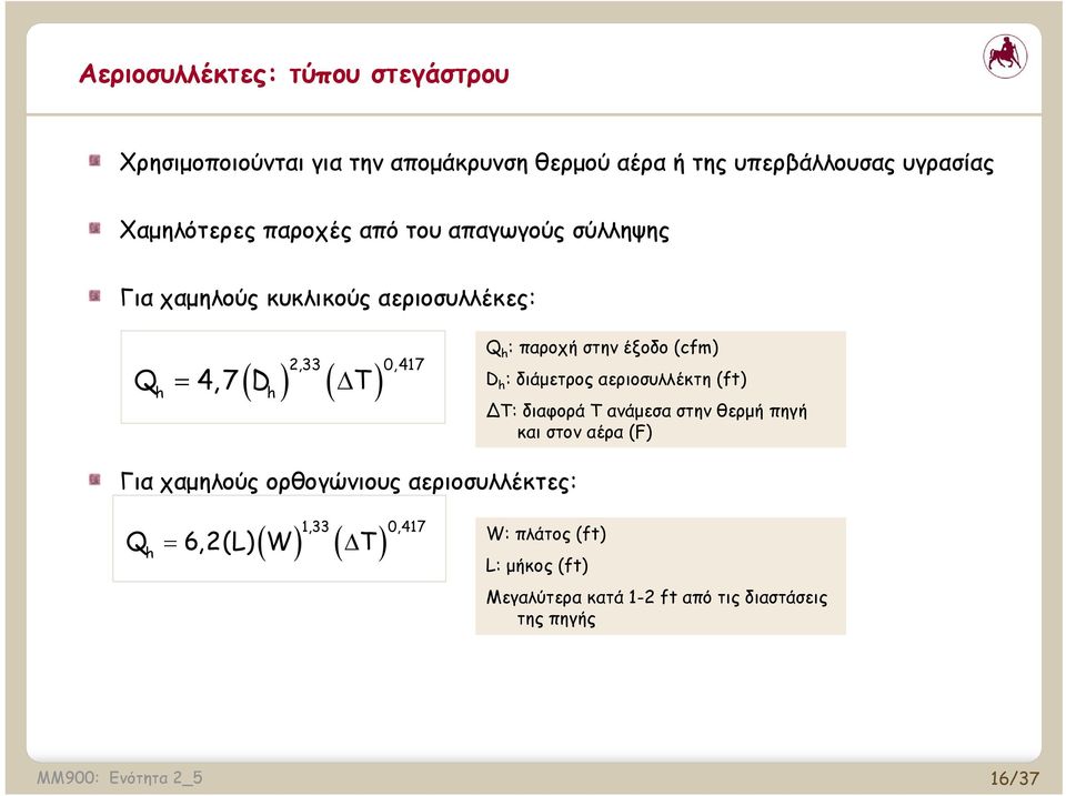 (cfm) D h : διάμετρος αεριοσυλλέκτη (ft) ΔT: διαφορά Τ ανάμεσα στην θερμή πηγή και στον αέρα (F) Για χαμηλούς ορθογώνιους
