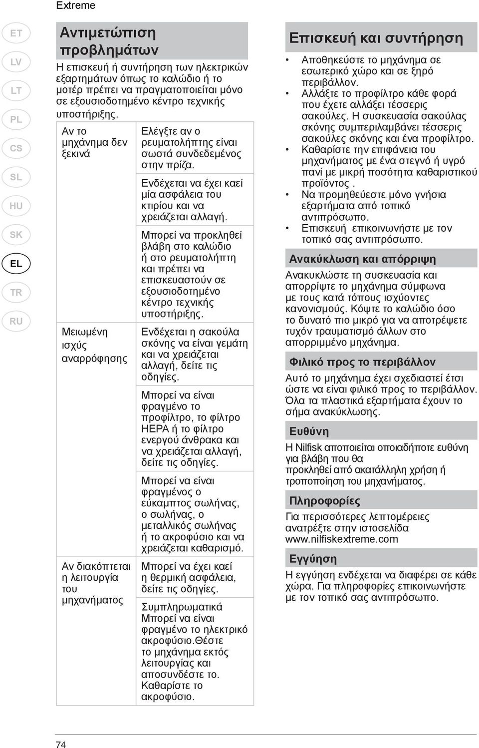 Ενδέχεται να έχει καεί μία ασφάλεια του κτιρίου και να χρειάζεται αλλαγή.