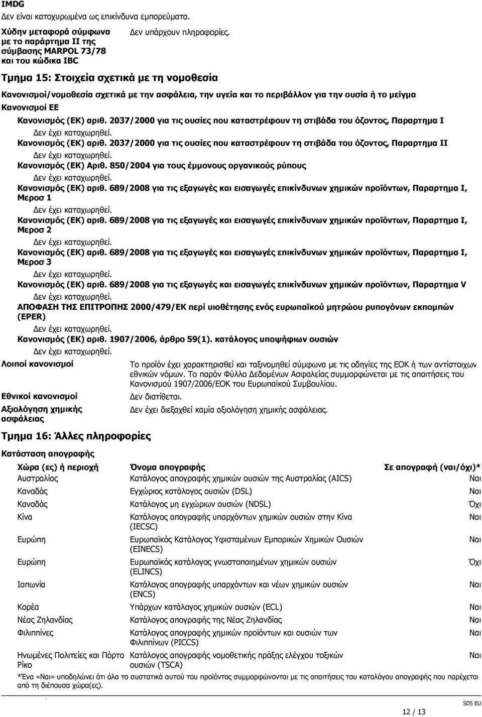 2037/2000 για τις ουσίες που καταστρέφουν τη στιβάδα του όζοντος, Παραρτηµα I Κανονισµός (ΕΚ) αριθ. 2037/2000 για τις ουσίες που καταστρέφουν τη στιβάδα του όζοντος, Παραρτηµα II Κανονισµός (ΕΚ) Αριθ.