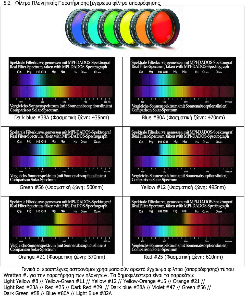 έγχρωμα φίλτρα (απορρόφησης) τύπου Wratten #, για την παρατήρηση των πλανητών.